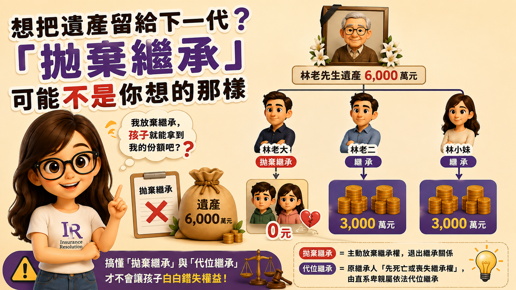 想把遺產留給下一代？「拋棄繼承」可能不是你想的那樣