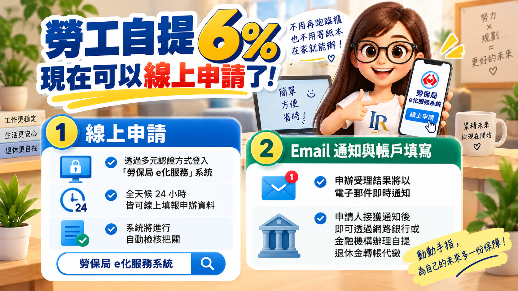 ⚠️勞工自提6%，9月開放線上申請